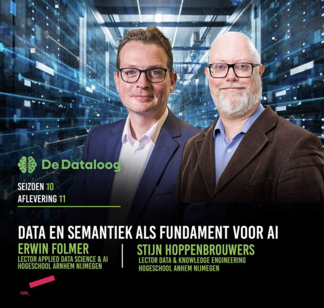 Dataloog Podcast: Data en Semantiek als Fundament voor AI